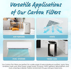 Breathe Naturally Universal Cut To Fit Activated Carbon Air Filter - Image 3