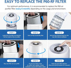 4 Pack P60 Replacement Filter Only Compatible - Image 6