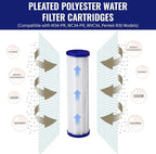 CFS – 4 Pack Pleated Polyester Water Filter Cartridges Compatible - Image 2