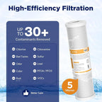 Membrane Solutions 5 Micron 2.5" x 10" CTO Carbon Block Water Filter Cartridge - Image 4