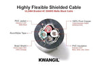 4C 20AWG AMSB Shielded Cable Wire - Image 2