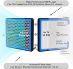 CF11182 Cabin Air Filter with activated carbon particle - Image 5