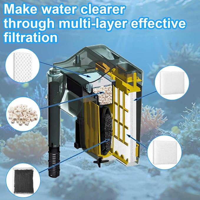 26 Pcs Aquarium Filter Media Kit Compatible - Image 3