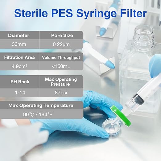 SimPure 100 Pack Sterile Syringe Filter PES, 0.22um Pore Size, 33mm Membrane - Image 2
