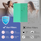 116130 HEPA Toxin Absorber Replacement Filter H - Image 8