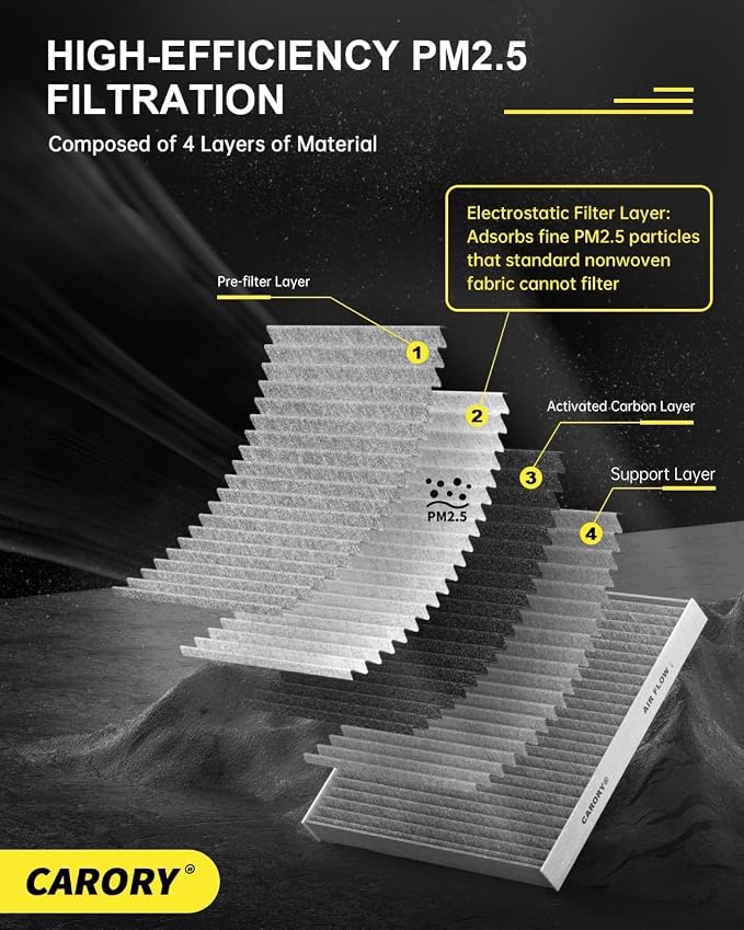 Cabin Air Filter w/Activated Carbon - Image 5