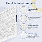 HEPA 500 Air Scrubber Filter Compatible - Image 5