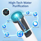 Waterspecialist WS619C Replacement - Image 7