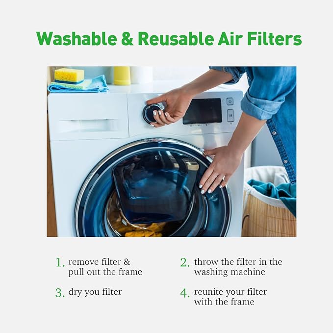 REair 20x20x1 Air filter Pro Kit, Washable and Reusable Air Filter 20x20x1 - Image 5
