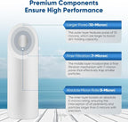 PUREPLUS 5 Micron 20" x 4.5" Whole House Sediment Home Water Filter Replacement - Image 4