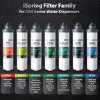 iSpring F5DS-NC Full Filter Replacement Set, Fits DS4B-NC & DS4S-NC Bottleless - Image 5