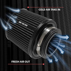 3" 3.5" 4" Inlet Car Replacement Cold Air Intake Filter 76mm 89mm 102mm 3 Sizes - Image 4