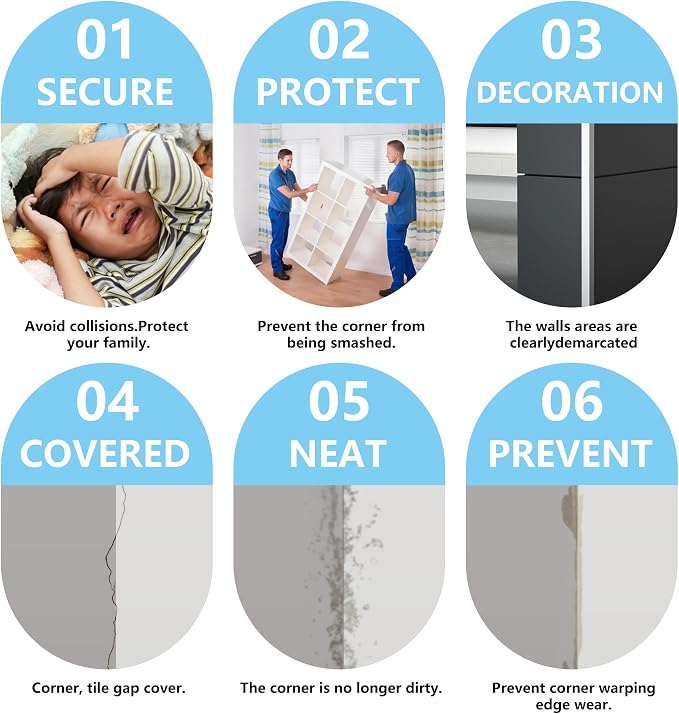 5pcs 48"L*1.42"W Aluminum Self-Adhesive Wall Corner Protectors, Wall Furniture - Image 7