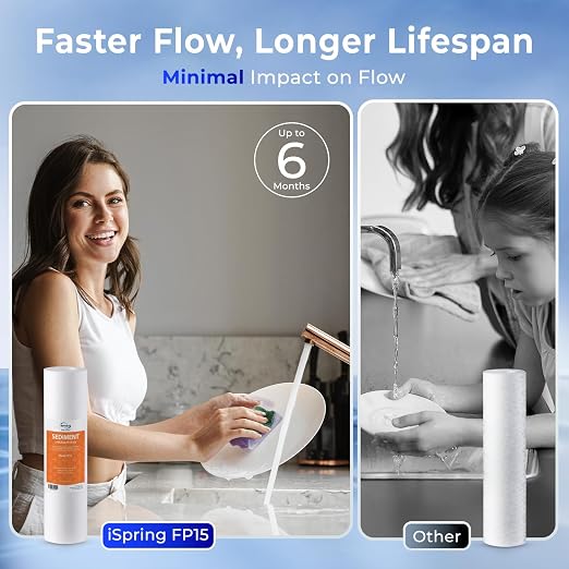 iSpring FP15X8 NSF Certified 10"x2.5" Multi-Layer PP Universal Sediment Filter - Image 5