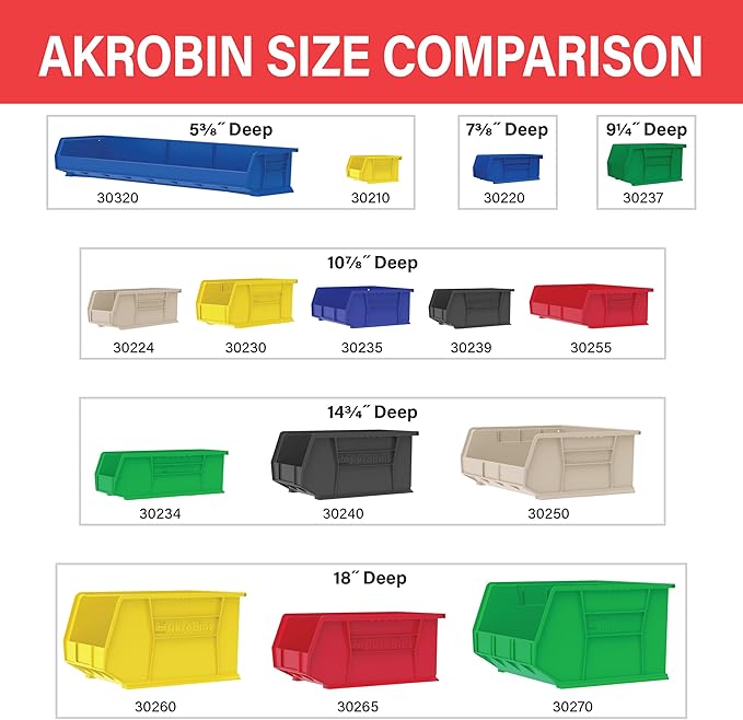 Akro-Mils 30220 AkroBins Plastic Storage Bins, Space-Saving Stackable Bins - Image 7