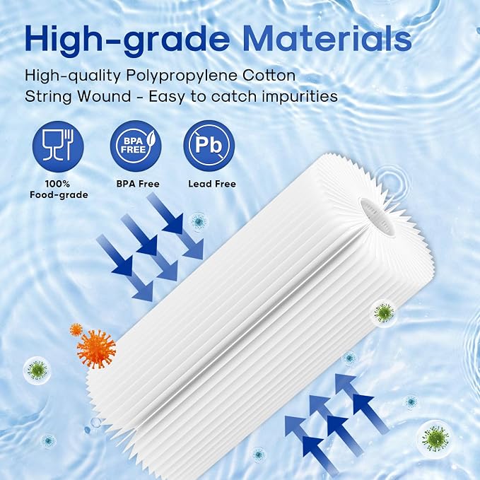 ICEPURE 50 Micron 10" x 4.5" Whole House Extra Coarse Pleated Sediment Filter - Image 6