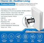 UCINNOVATE MERV 13 Air Vent Filters, 24.7 Ft² Cut to Size AC Filter Material - Image 6