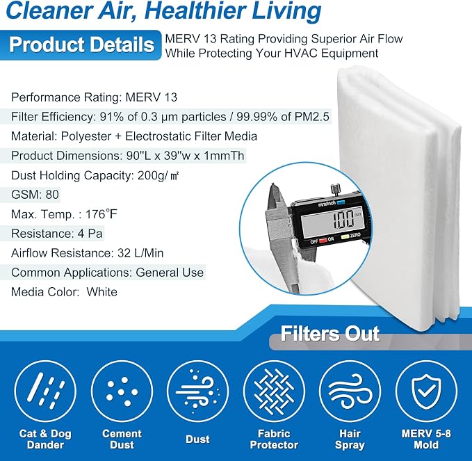 UCINNOVATE MERV 13 Air Vent Filters, 24.7 Ft² Cut to Size AC Filter Material - Image 6