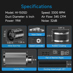 Hon&Guan 6" Air Filtration Kit: 6 Inch Inline Duct Fan - Image 7