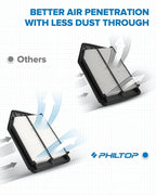 PHILTOP Engine Air Filter, Compatible - Image 3