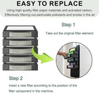 Medium Efficiency Filter Compatible - Image 4
