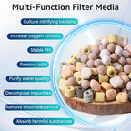 12-in-1 Aquarium Filter Media for Freshwater & Marine Tanks, Bio Filter Mix - Image 3