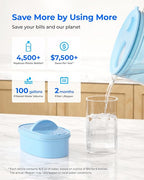 Waterdrop Large Glass Alkaline Water Filter Pitcher - Image 6