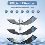 EXCELPURE 1 Micron 10" x 2.5" Whole House CTO Carbon Water Filter Cartridge - Image 3