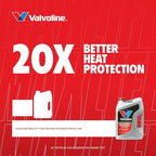 Valvoline Extended Protection High Mileage - Image 6
