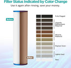 SimPure 10"x2.5" Pleated Polyester Sediment Water Filter Replacement Cartridge - Image 6