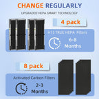 FLT4825SM HEPA Smoke Clear Filter B Replacement Compatible with