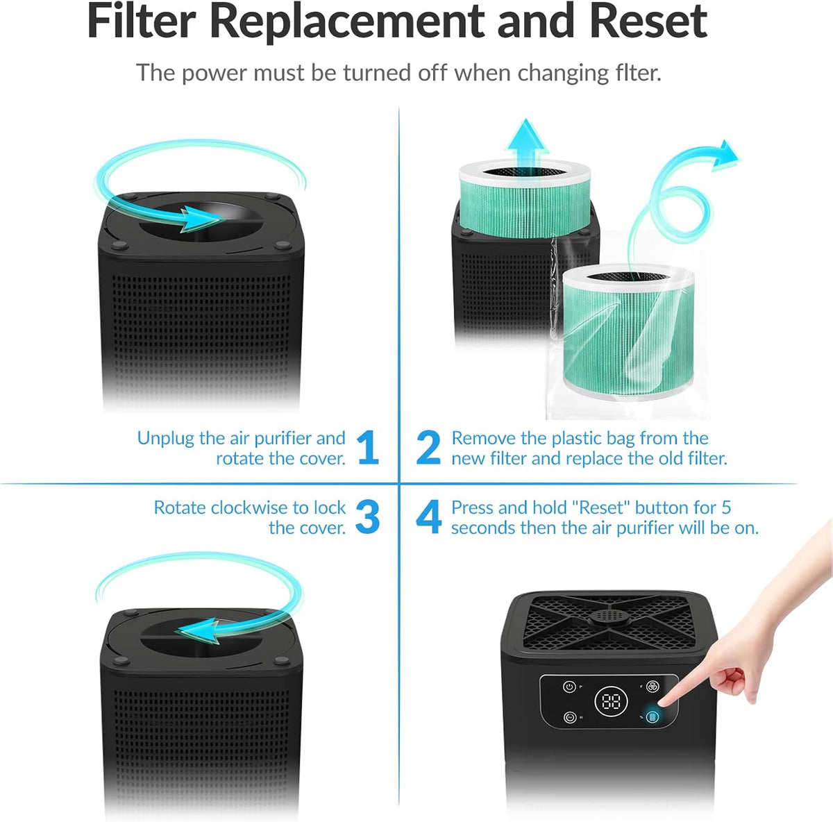 Air Purifiers for Bedroom Home, FETIONS Small Air Purifier