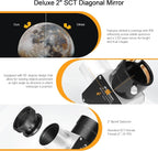 Astromania Telescope Accessory Set 12 Piece, 2 Inch Eyepiece and Filter - Image 6