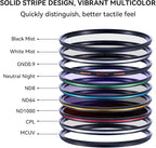 Kase 112mm KW Revolution Plus Master Kit, Includes CPL, ND8/64/1000, Inlaid Ring - Image 5