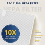 AP-1512HH & 200M Pollen Filter Set - Image 6