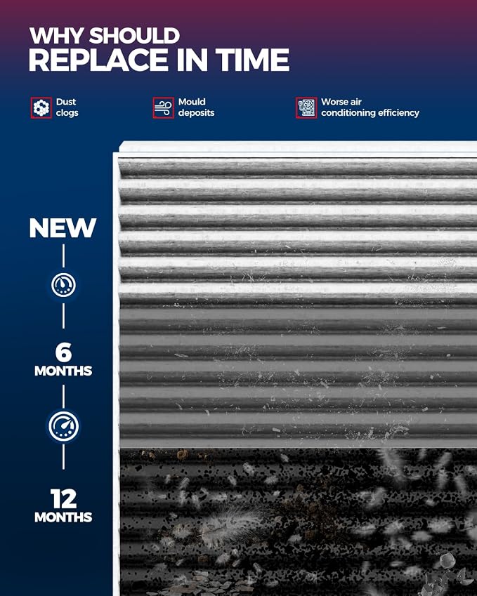 KAX Cabin Air Filter with Activated Carbon, CF10361 Replacement - Image 6