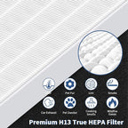 AP-1512HH Replacement Filter for Coway Airmega AP-1512HH and Airmega 200M - Image 4