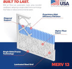 BNX TruFilter 14x20x1 Air Filter MERV 13 - Image 4