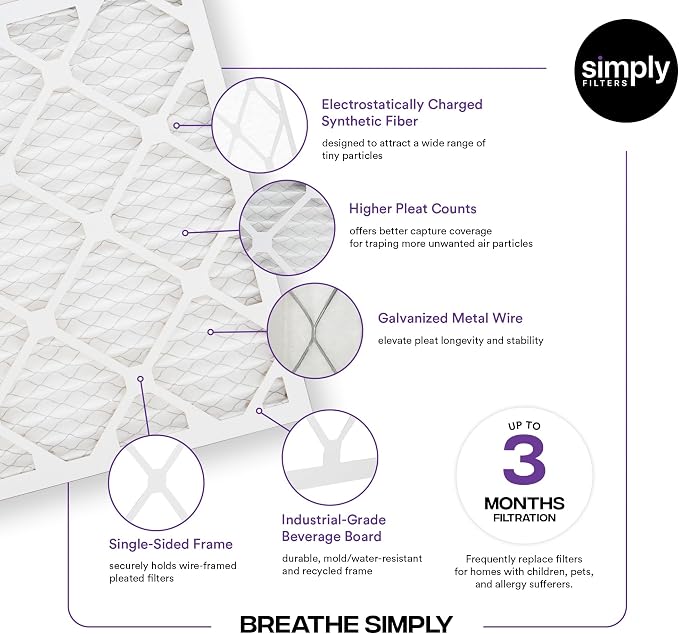 Simply 18x25x1 Air Filter, MERV 13, 4 Pack, - Image 4