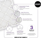 Simply 18x25x1 Air Filter, MERV 13, 4 Pack, - Image 4