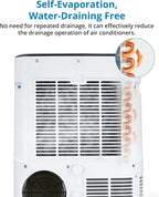 14, 000 BTUs Portable Air Conditioner - Image 7