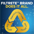 Filtrete 16x25x1 AC Furnace Air Filter, MERV 13, MPR 1900, Premium Allergen - Image 6