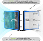 CF10374, Cabin Air Filter with activated carbon particle - Image 4