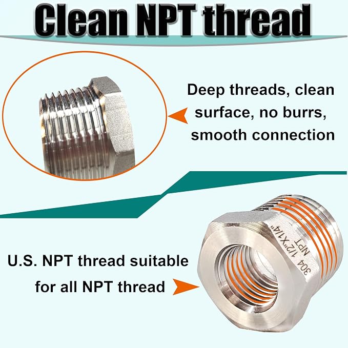 3/4" NPT Male to 1/4" NPT Female Hex Bushing Reducer, 304 Stainless Steel NPT - Image 4
