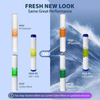 iSpring F3WCB32KS 20" x 2.5" Whole House Water Filters - Image 5