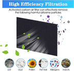 Carbon Activated Air Filter - Image 2