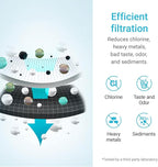 AQUA CREST Replacement Filter for Elkay® 51300C, Compatible - Image 4