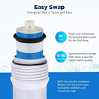 Membrane Solutions 50 GPD RO Membrane 1.75"x11.75" Standard Reverse Osmosis - Image 6