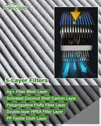 2-PACK HEPA Cabin Air Filter Fits - Image 3