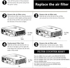 AWO ET-RFV400 Replacement Projector Air Filter - Image 6